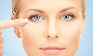 процедуры по омоложению кожи вокруг глаз